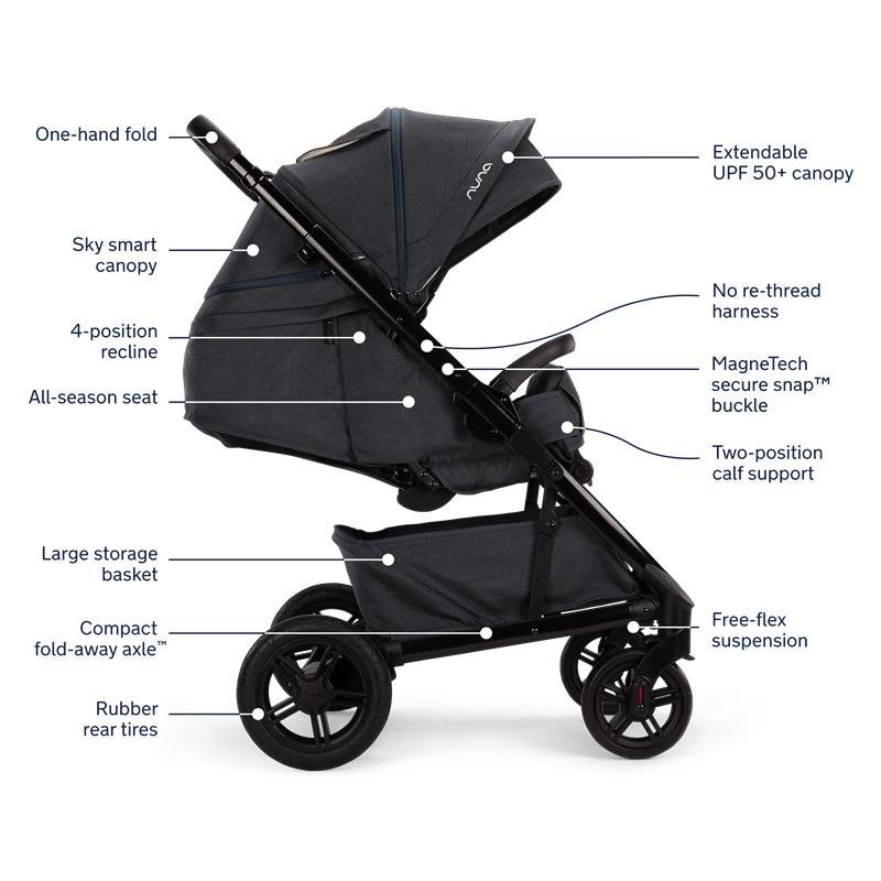 Nuna - Tavo Next Stroller, Ocean - Image 3