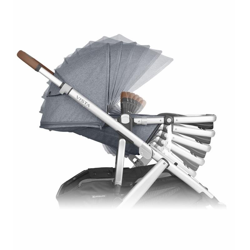 Uppababy Vista Stroller V2, Gregory (Blue Melange/Silver/Saddle Leather) - Image 5