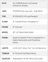 22 Foot Big Tex Heavy Duty with Drive-Over Fender Black Equipment Trailer (14DF-19BK+3KR) - Image 5