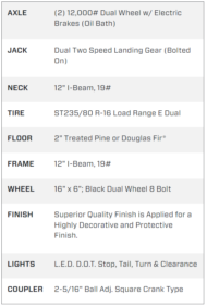 Big Tex 25GN 40′ Heavy-Duty Gooseneck Trailer – Tandem Dual Axle, Black Steel Deck - Image 5